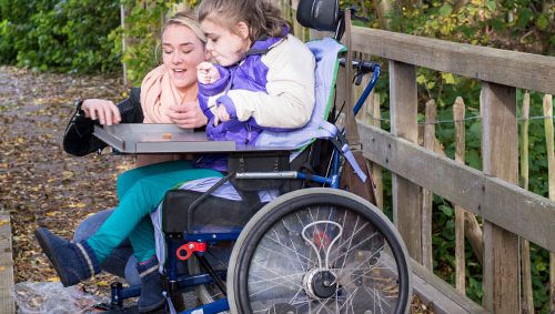 Who is Eligible for In Home Disabled Services